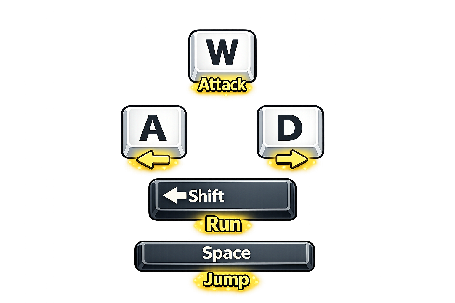 Movement keyboard controls